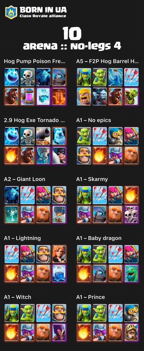 deck maker for clash royale|Deck Builder .